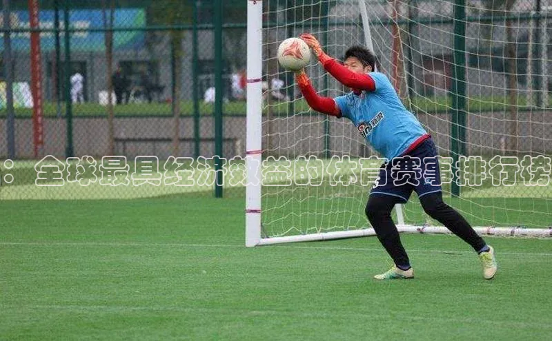 ：全球最具经济效益的体育赛事排行榜